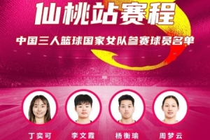 FIBA3x3女子系列赛仙桃站参赛选手：丁奕可、李文霞、杨衡瑜、周梦云
