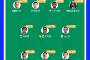5.2亿对阵1500万！西班牙队首发球员总估值是对手的34倍，佩德里价值相当于10支球队