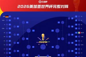乌拉圭暂列第二！西班牙与乌拉圭同组的H组第二，将迎战阿根廷所在的J组第一