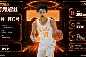 热火以13号签签下内特·阿门特，选秀大会交易已达成