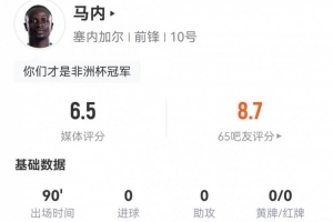 34岁马内此役1射+12次丢球权 10次对抗5次成功+3次造犯规 获评6.5分