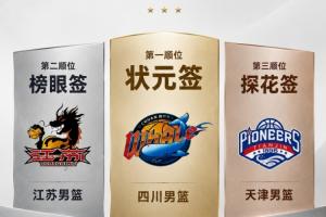 直播吧：川粤状元签交易代价高昂，附带2名年轻内线和9号签