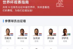 世界杯星光熠熠！萨拉赫独中两元并有两次助攻，伊萨克进一球并有三次助攻，加克波攻入两球并有一次助攻，赫拉芬贡献两次助攻