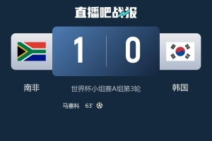 韩媒报道：韩国队出线形势堪忧，结果或于26日至27日明朗