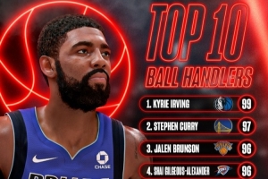 欧文99分领衔！NBA2K27控球榜前三的取胜关键揭秘