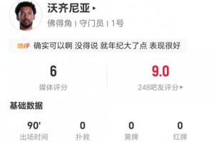 低迷表现！40岁佛得角门将沃齐尼亚此役0扑救+2解围 得6分评价