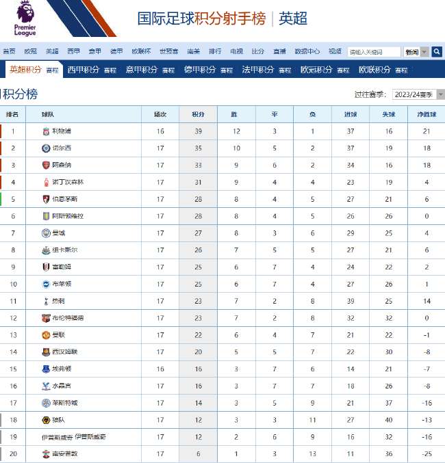 世界杯直播回放